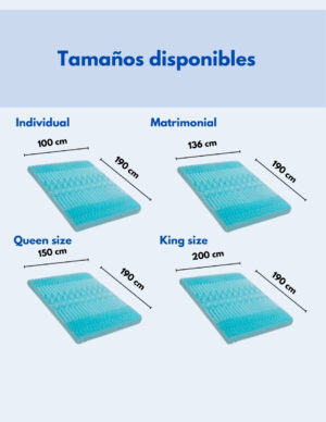 8 Colchonetas Memory Foam de Gel con 7 Zonas | Sobrecolchón 5 cm Ortopédico Azul - Image 5