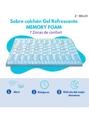 8 Colchonetas Memory Foam de Gel con 7 Zonas | Sobrecolchón 5 cm Ortopédico Azul - Image 6