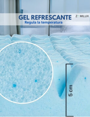 8 Colchonetas Memory Foam de Gel con 7 Zonas | Sobrecolchón 5 cm Ortopédico Azul - Image 3