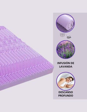 8 Colchonetas Memory Foam de Lavanda con 7 Zonas | Sobrecolchón 7.6 cm Ortopédico Morado - Image 4