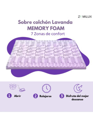 8 Colchonetas Memory Foam de Lavanda con 7 Zonas | Sobrecolchón 7.6 cm Ortopédico Morado - Image 6