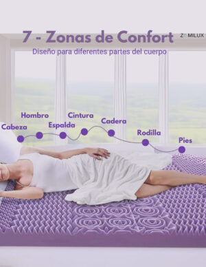 8 Colchonetas Memory Foam de Lavanda con 7 Zonas | Sobrecolchón 7.6 cm Ortopédico Morado - Image 2